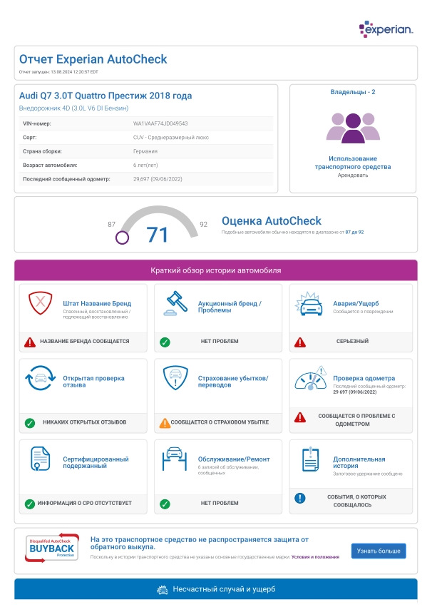 Autocheck отчёт для Ford