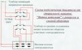 Схема подключения двигателя от стиральной машины автомат вятка