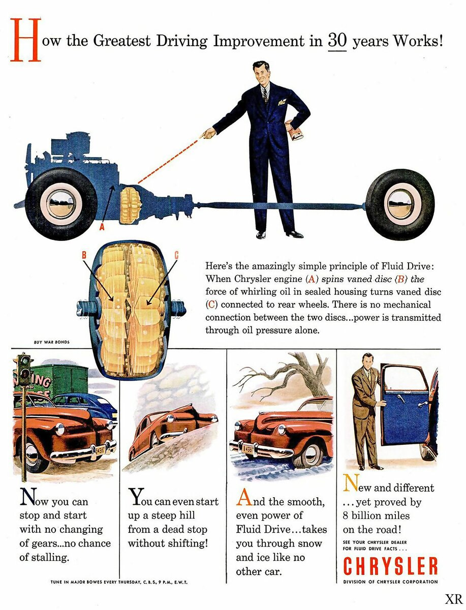 В тени «автоматов»: гидромеханические трансмиссии «Крайслера» — DRIVE2