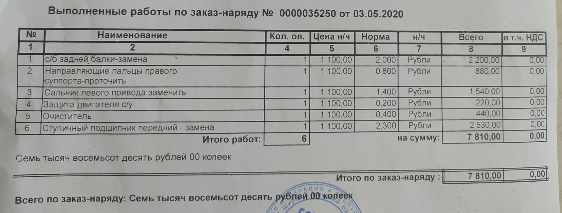 Что я купил. Ч.4. Тех.состояние. Большое ТО. — Peugeot 107, 1 л, 2007 года  | визит на сервис | DRIVE2