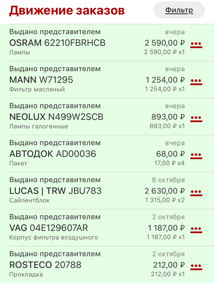 04E129607AR Корпус воздушного фильтра VAG | Запчасти на DRIVE2