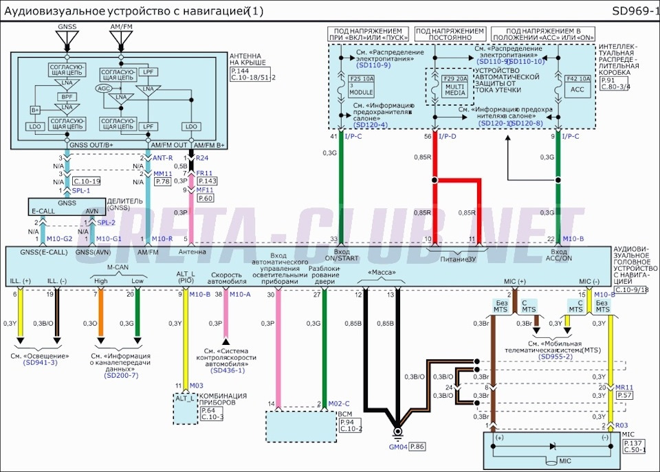 Схемы хендай крета. Схема электрооборудования Крета. Электрическая схема Хендай Крета 2018. Hyundai Creta электросхемы. Электросхема Крета 2.0 Хендай.