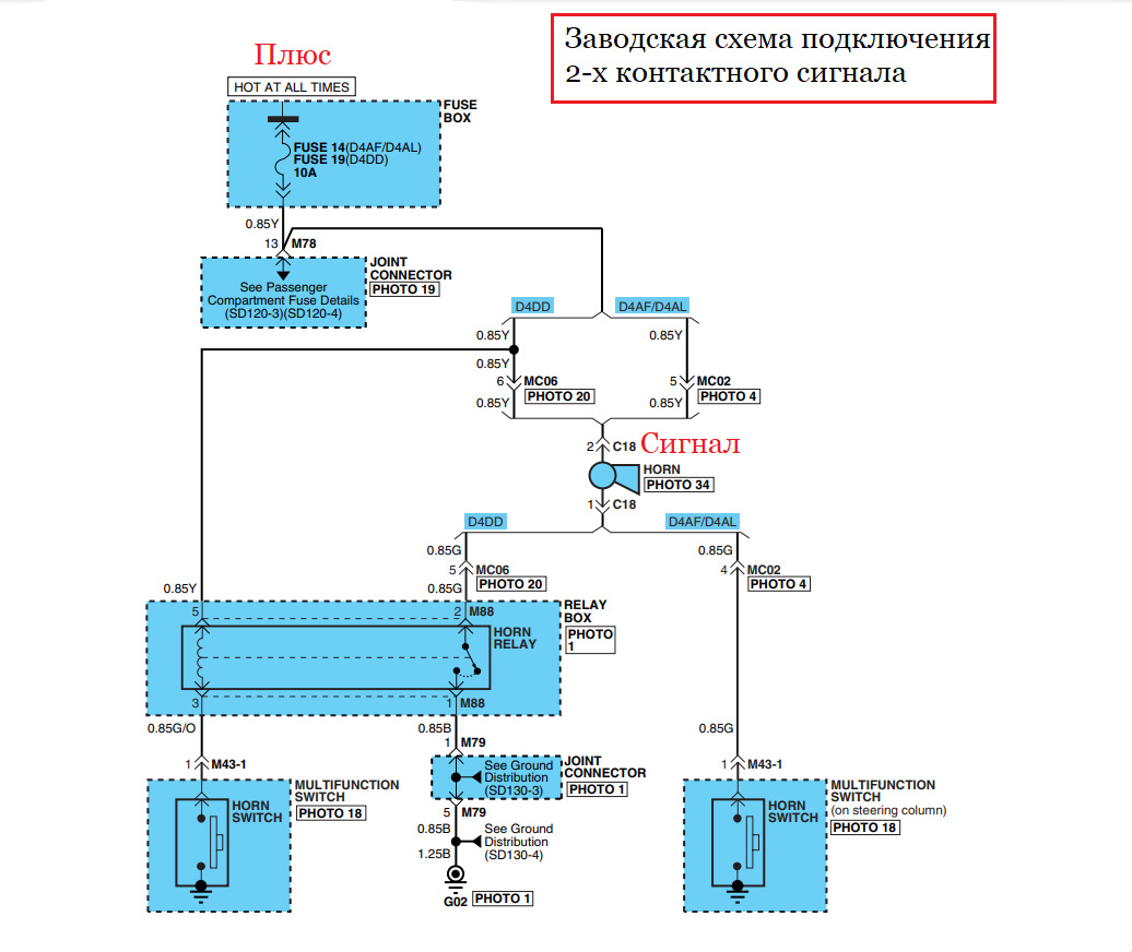 Схема хендай