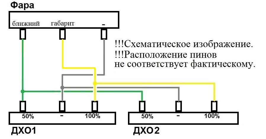 Дхо форд мондео 4 рестайлинг схема