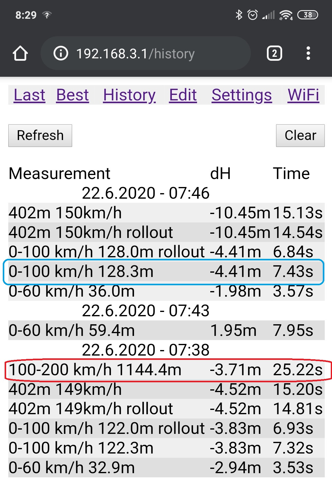 Замер разгона через obd