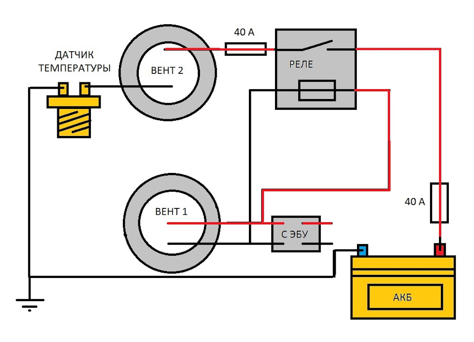Схема подключения вентилятора охлаждения уаз патриот