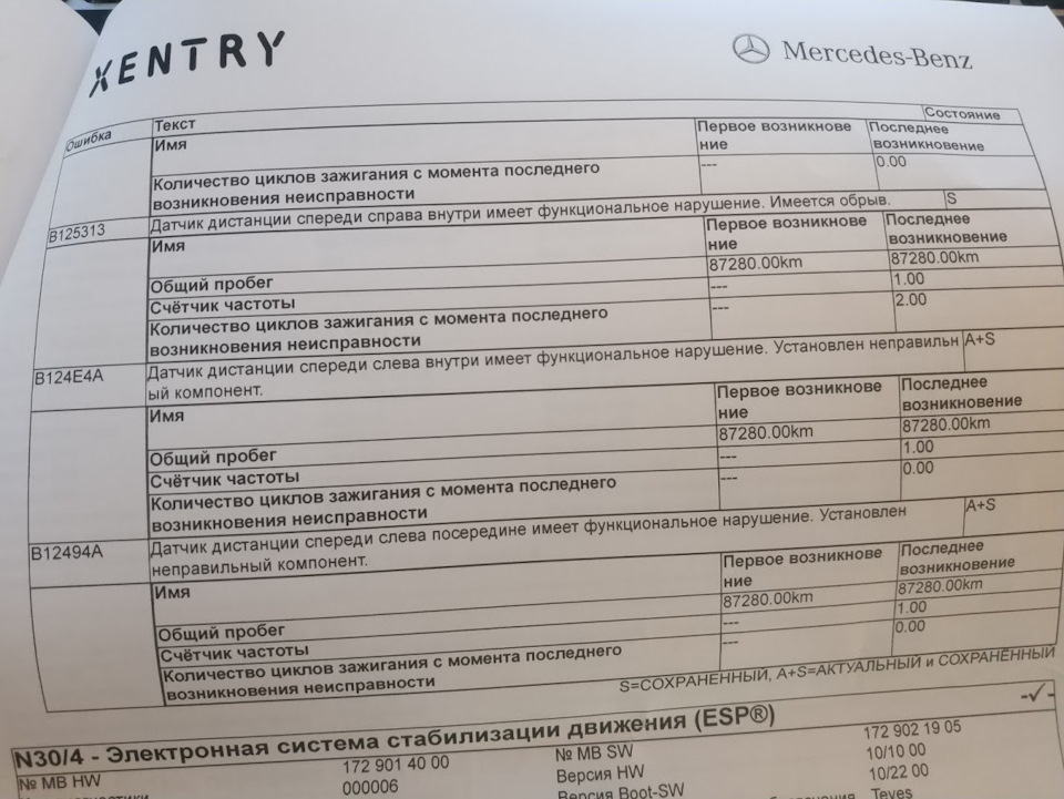 Запчасти на фото: A1729014000, 05101000, N3014. Фото в бортжурнале Mercedes-Benz GLK-Class (X204)