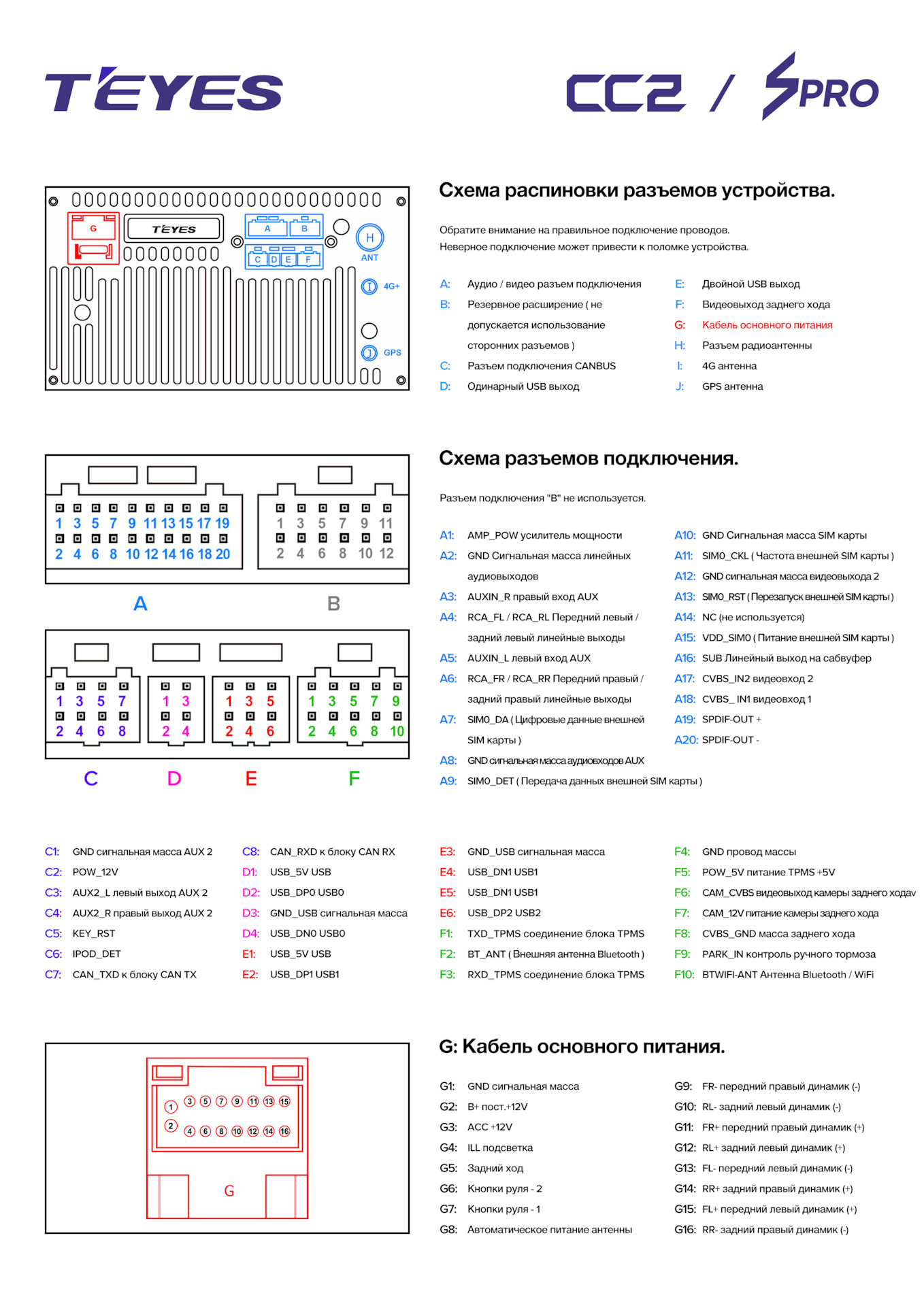 Teyes инструкция по установке схема подключений