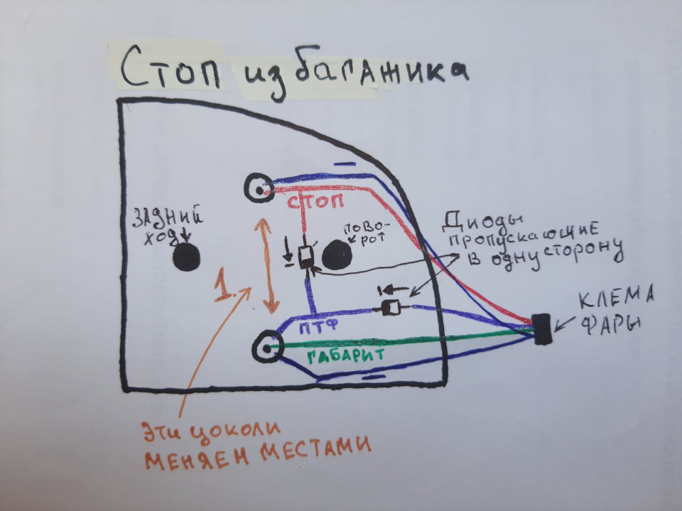 Схема задних фонарей приора