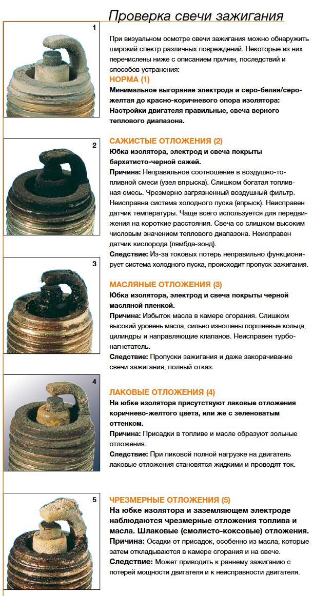 Фото в бортжурнале Ford Mondeo IV