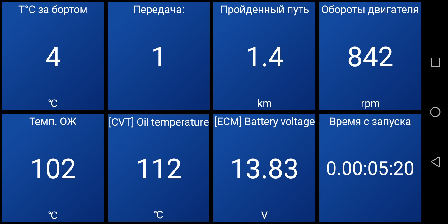 Дорожный экстрим на переднем приводе — DRIVE2