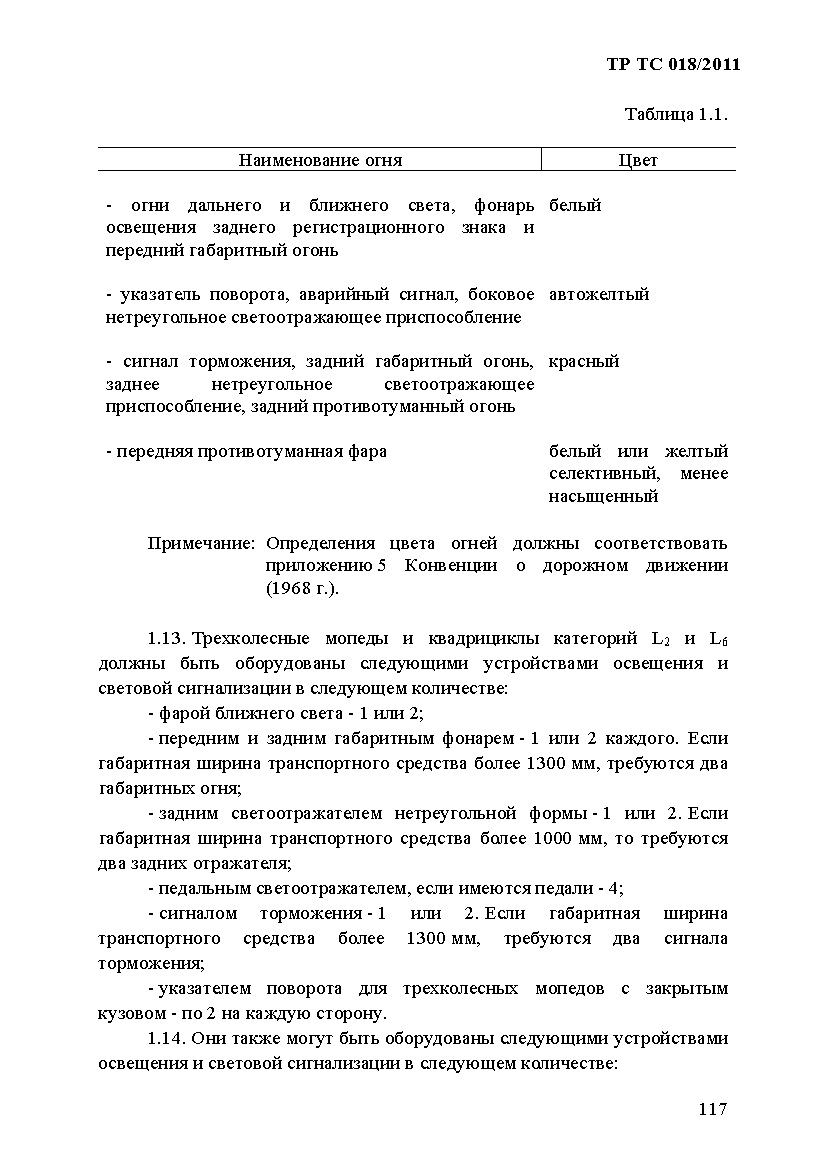 Американки что это в машине