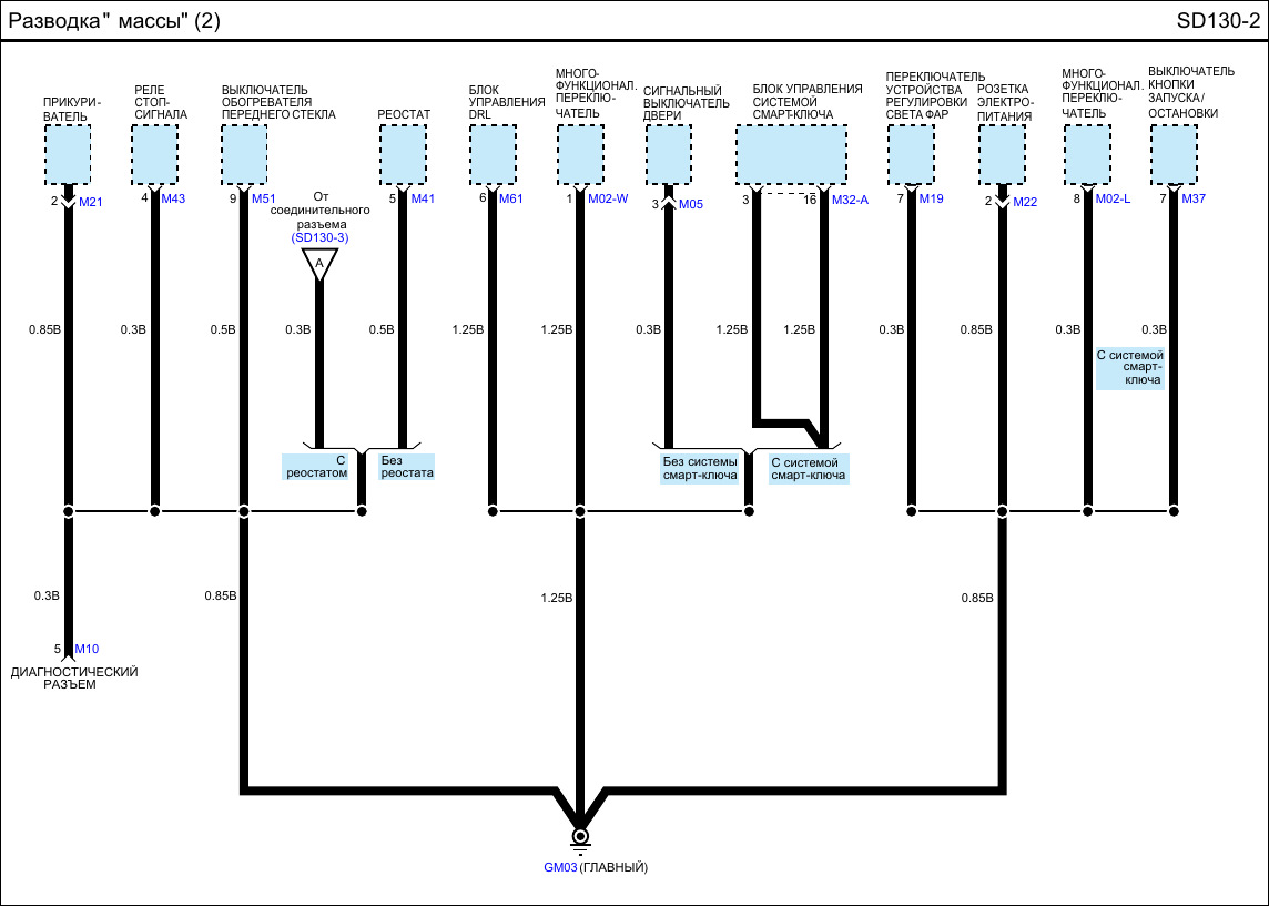 Iralan remote palette drive схема