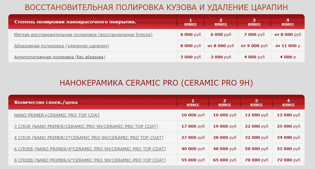 Прайсы владивостока. Полировка авто прейскурант. Прайс лист на полировку авто.
