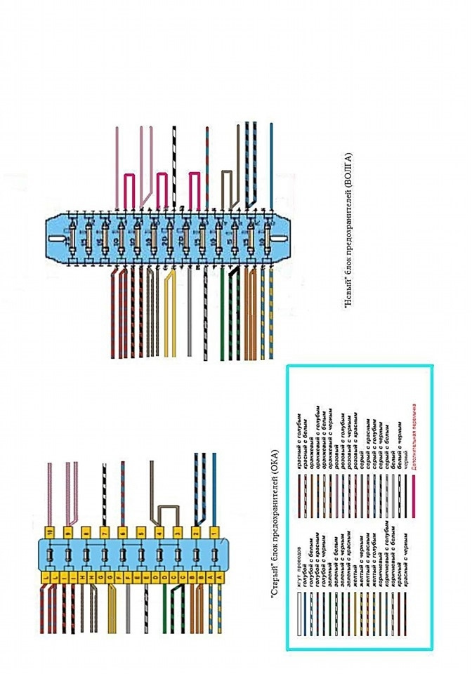 Замена блока предохранителей - Lada 11113 Ока, 0,7 л, 2002 года электроника DRIV