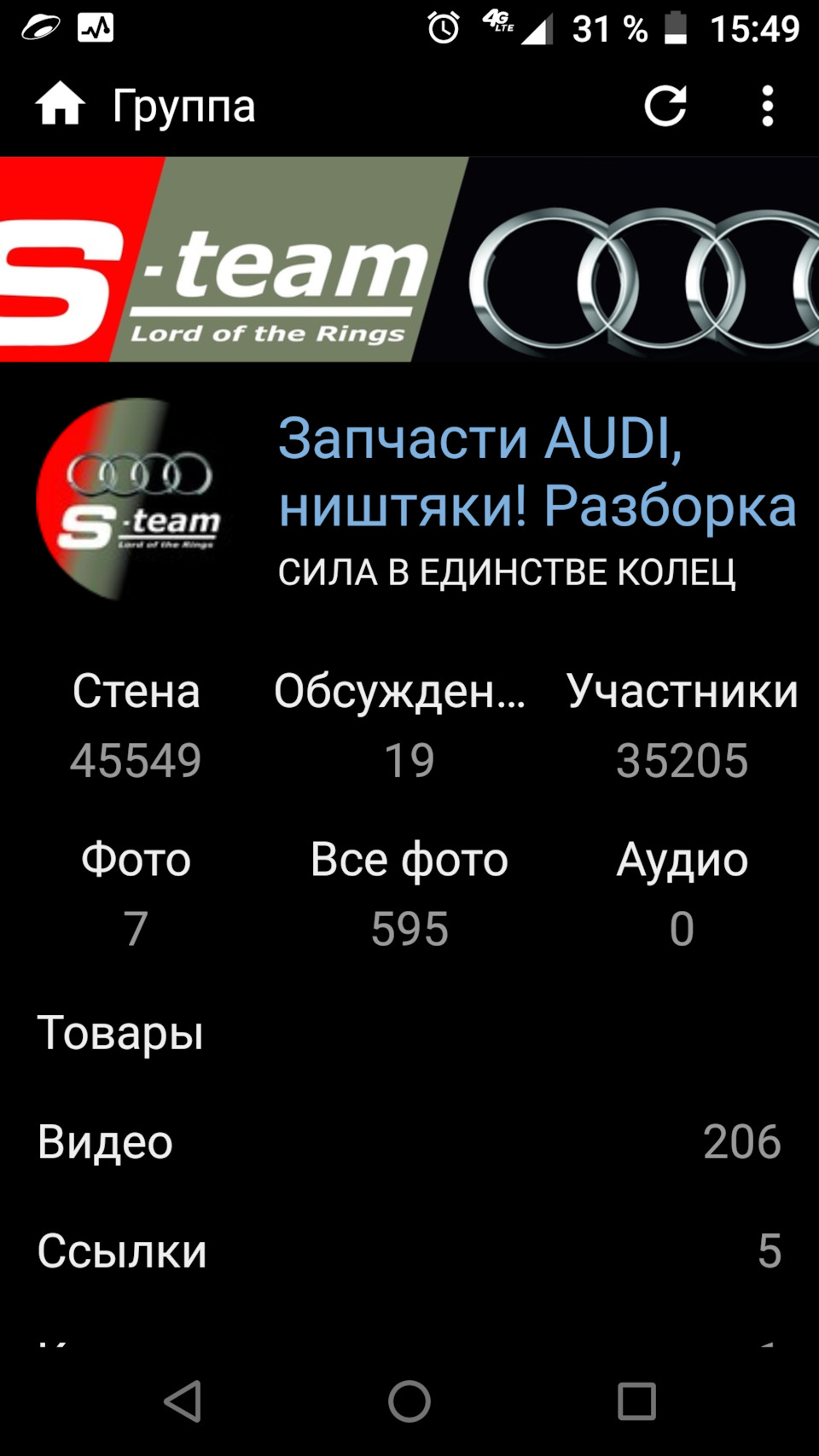 Донор из Японии. — Audi 80 (B4), 2,8 л, 1992 года | запчасти | DRIVE2