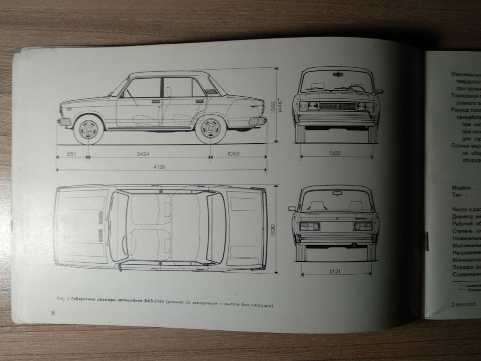 Фото в бортжурнале LADA 2105