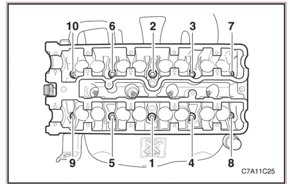 Момент затяжки клапанной крышки шевроле орландо
