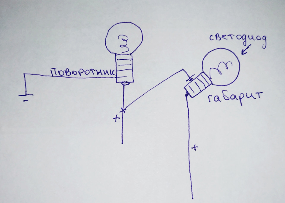 Схема американки на ваз