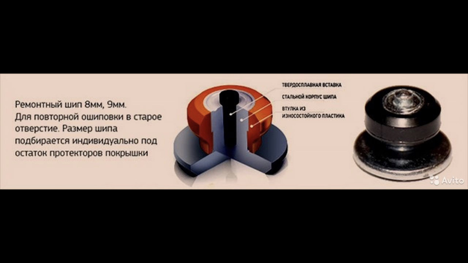 Самодельное приспособления для шиповки шин — BMW 7 series (E65/E66), 3 ...