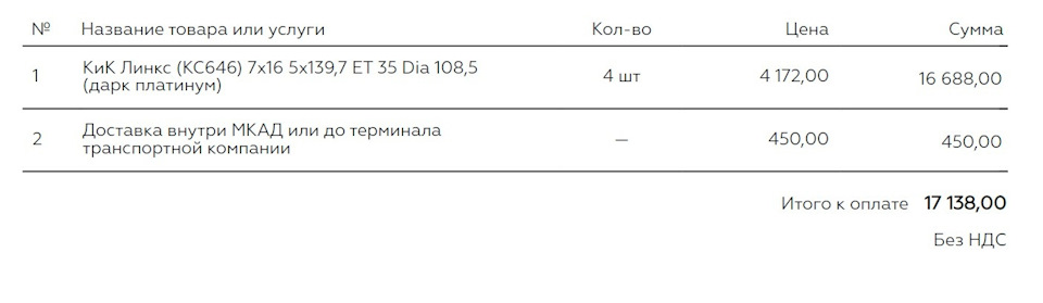 Фото в бортжурнале УАЗ Pickup