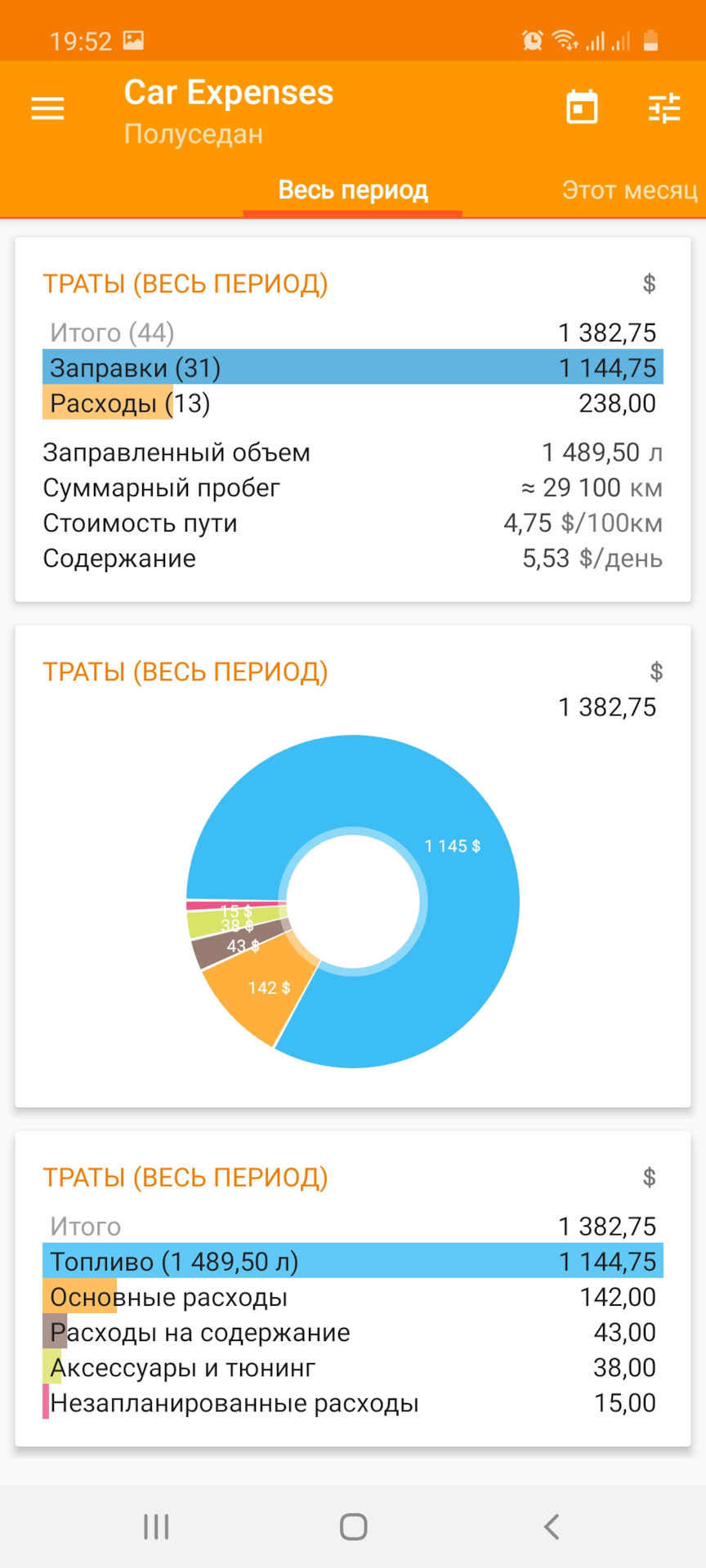 Статистика коронавируса таблица в россии. Статистика по коронавирусу в россии на сегодня таблица по городам. Коронавирус в россии статистика по регионам. Статистика коронавируса таблица в россии. Биржевой бюллетень.