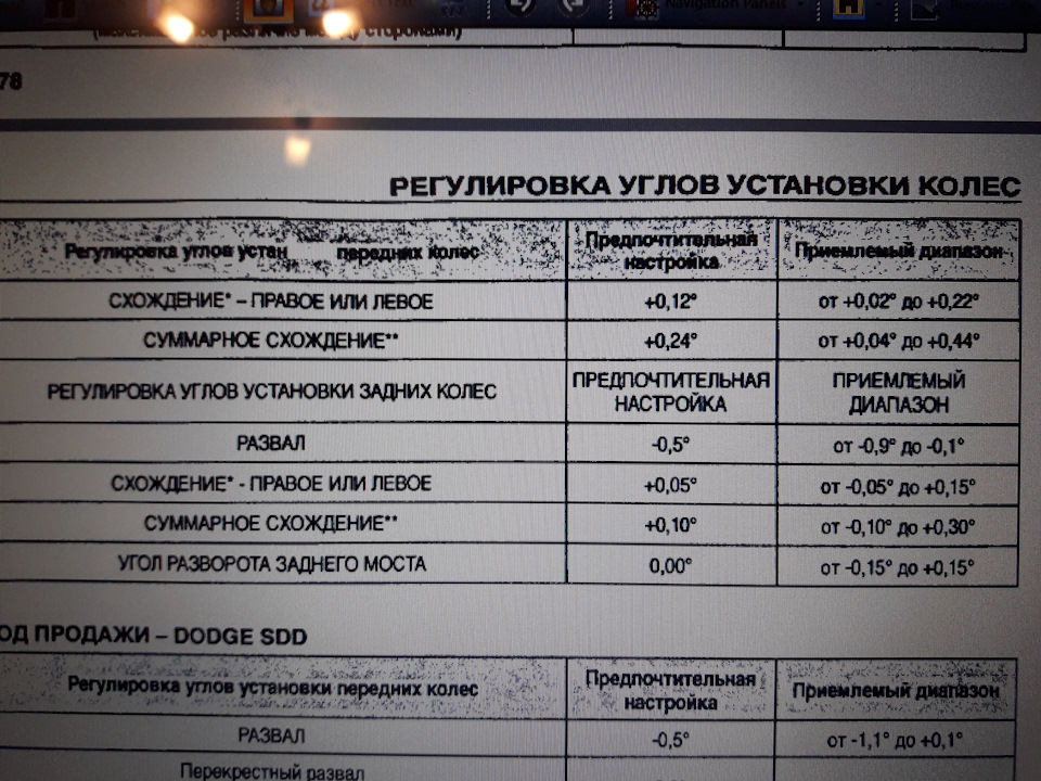 Волга 3110 развал схождение своими руками