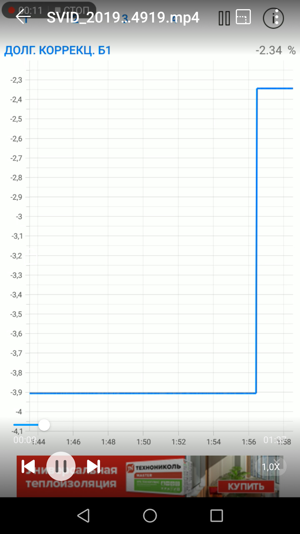 obd2 elm327 1.5v расход топлива — Mitsubishi ASX, 1,6 л, 2010 года ...