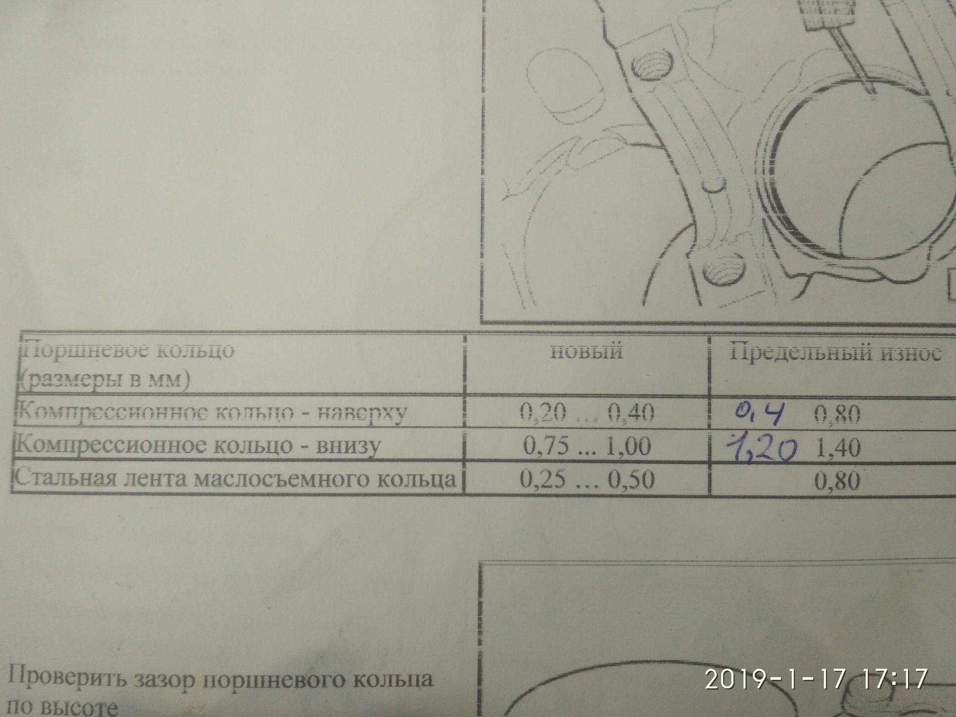 Размеры поршней фольксваген. Размер колец поршня 1.6 BSE. Тепловой зазор колец поршня Фольксваген 1.6. Поршня на Фольксваген Джетта 1.6 BSE. Зазор поршневых колец двигателя бсе.