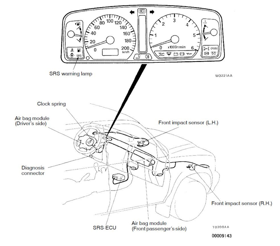 Предварительная диагностика SRS без MUT — Mitsubishi Pajero Sport (1G), 2,5  л, 2005 года | своими руками | DRIVE2