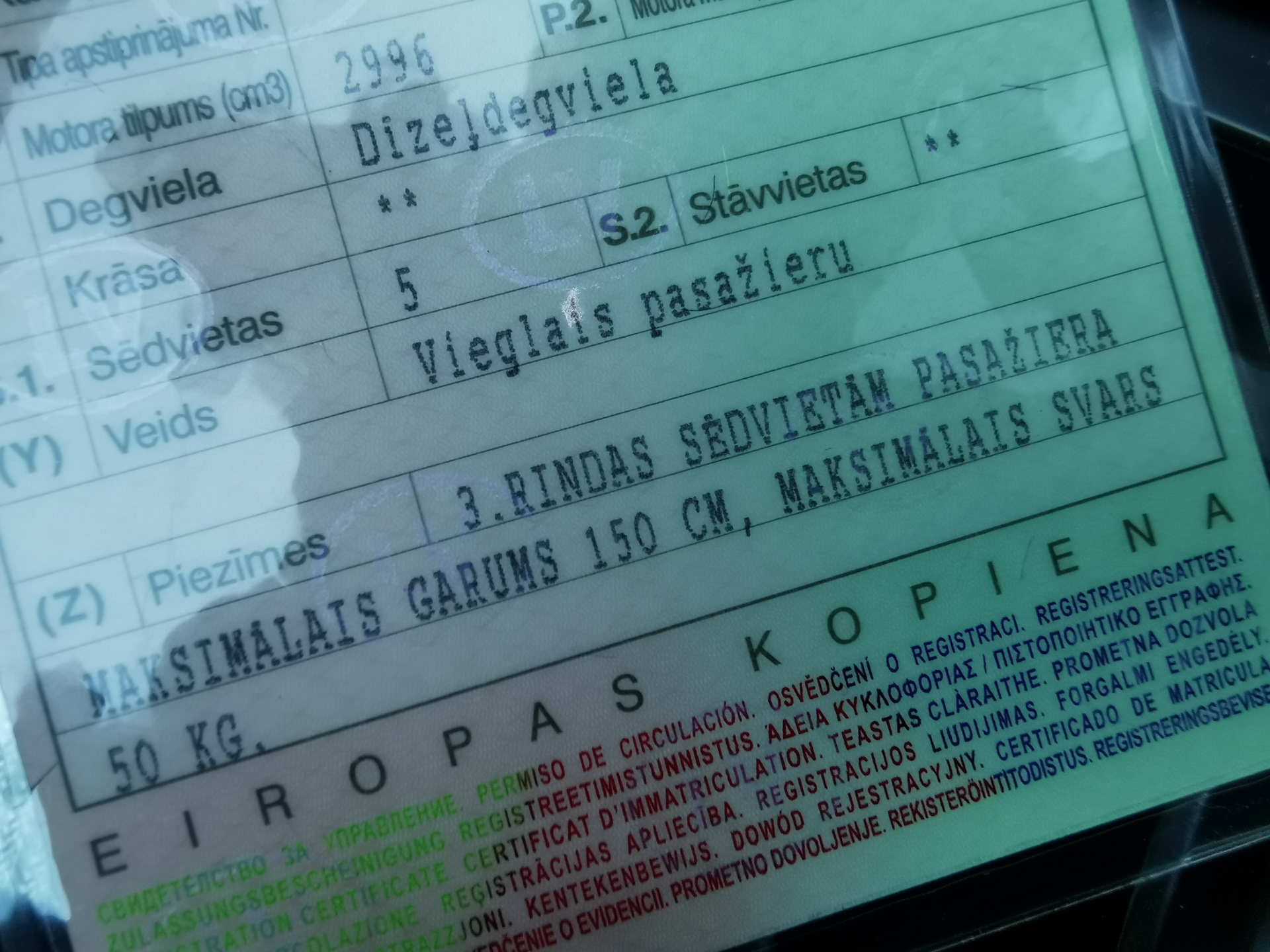 124 регистрация. Свидетельство о регистрации тс vin. Мерседес е 124 1993. 124 регистрация. Старый мерин.