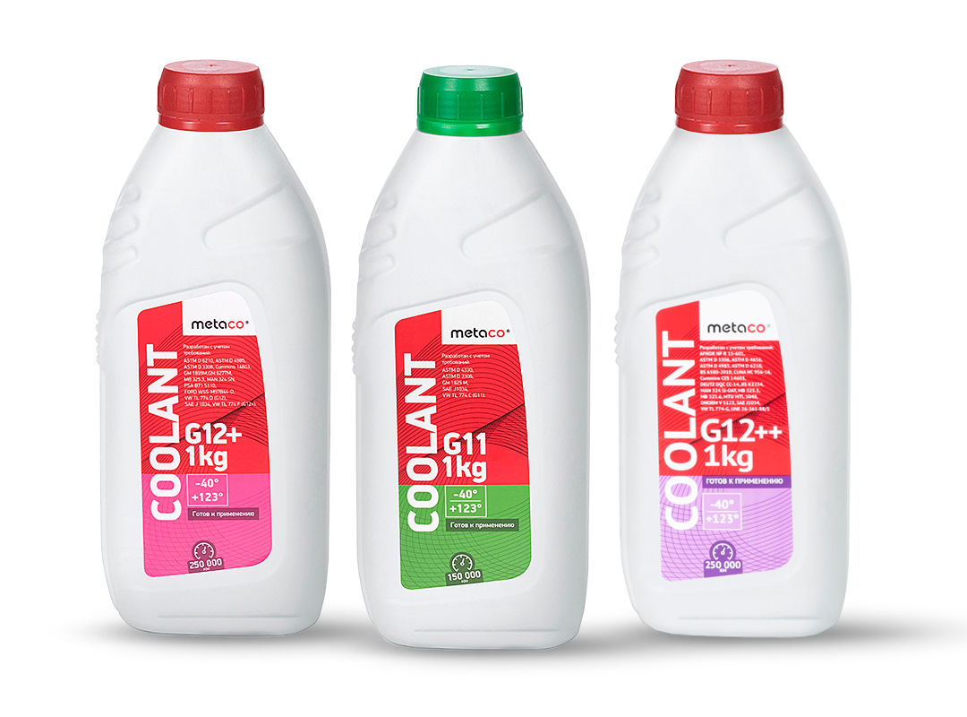 ЧТО СТОИТ ЗНАТЬ ОБ АНТИФРИЗАХ: КАК ВЫБРАТЬ И КОГДА МЕНЯТЬ ОХЛАЖДАЮЩУЮ ...