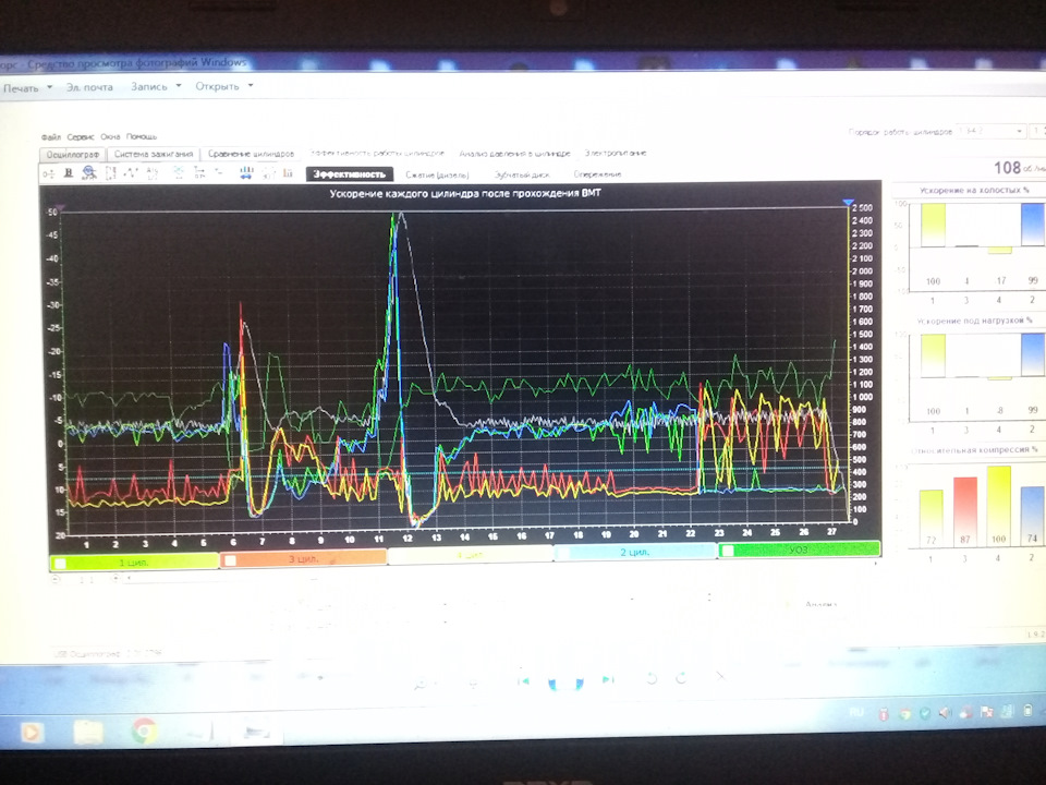 Забиты в хлам форсунки — DRIVE2