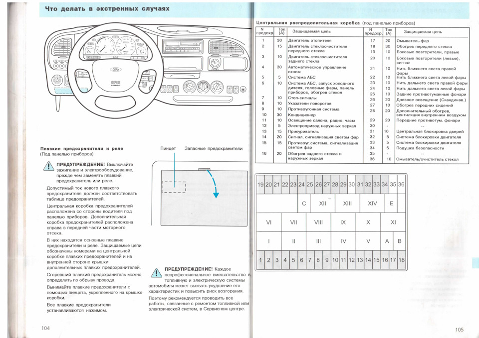 Фото в бортжурнале Ford Transit (5G)