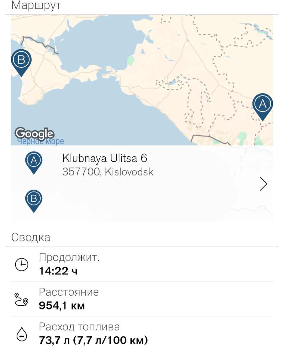 Отпуск 2021. Сгонял на Северный Кавказ и в Крым. Пробег 5356 км. — Volvo  XC90 (1G), 2,4 л, 2013 года | путешествие | DRIVE2