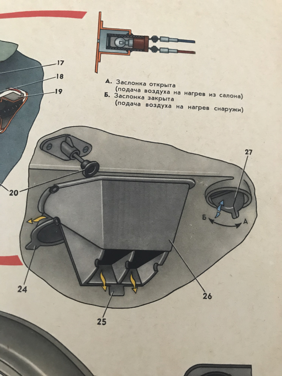 Печка заз 968 дефлектор воздуховод, дуй-ка в ноги . — ЗАЗ 968, 1,2 л, 1978  года | запчасти | DRIVE2