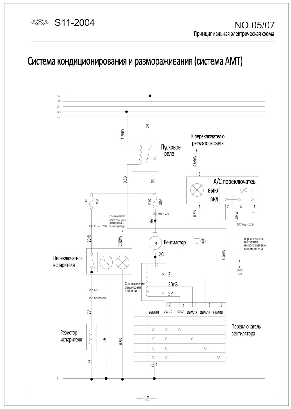 Чери электрические схемы