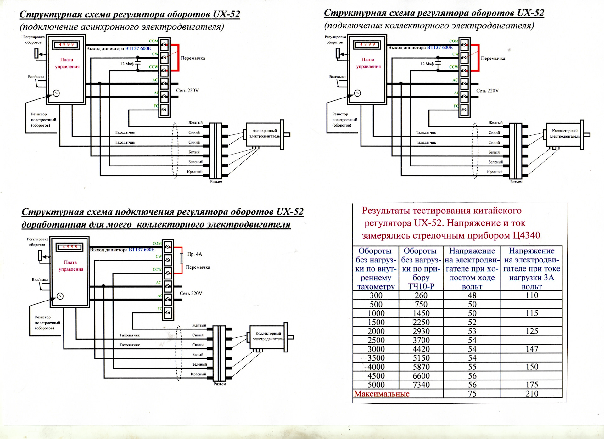 Регулятор оборотов электродвигателя us52 схема подключения