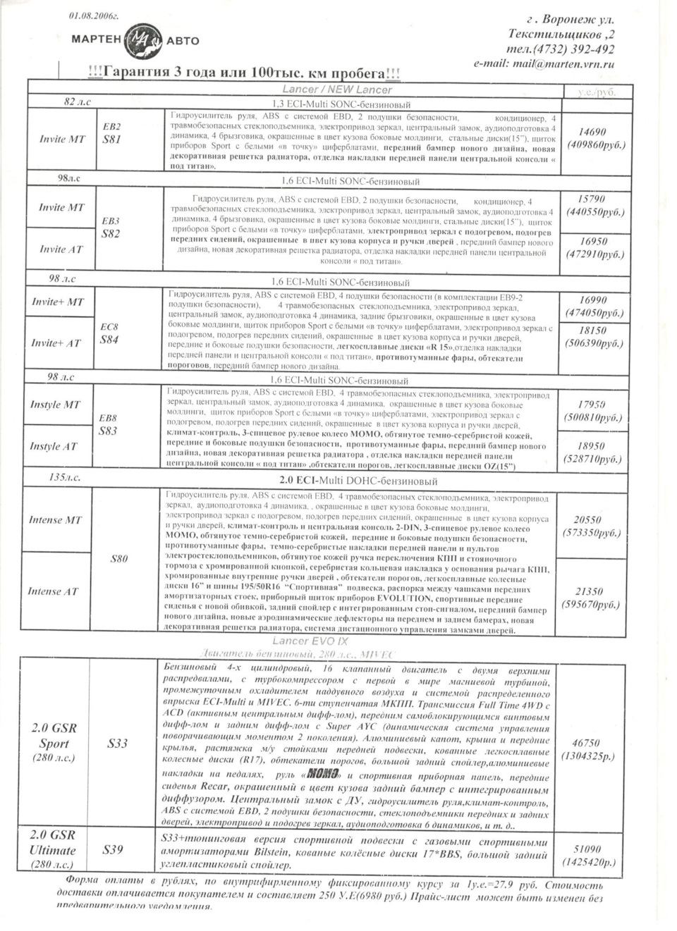 Прайс от Мартен Авто за 01.08.2006 г. — DRIVE2