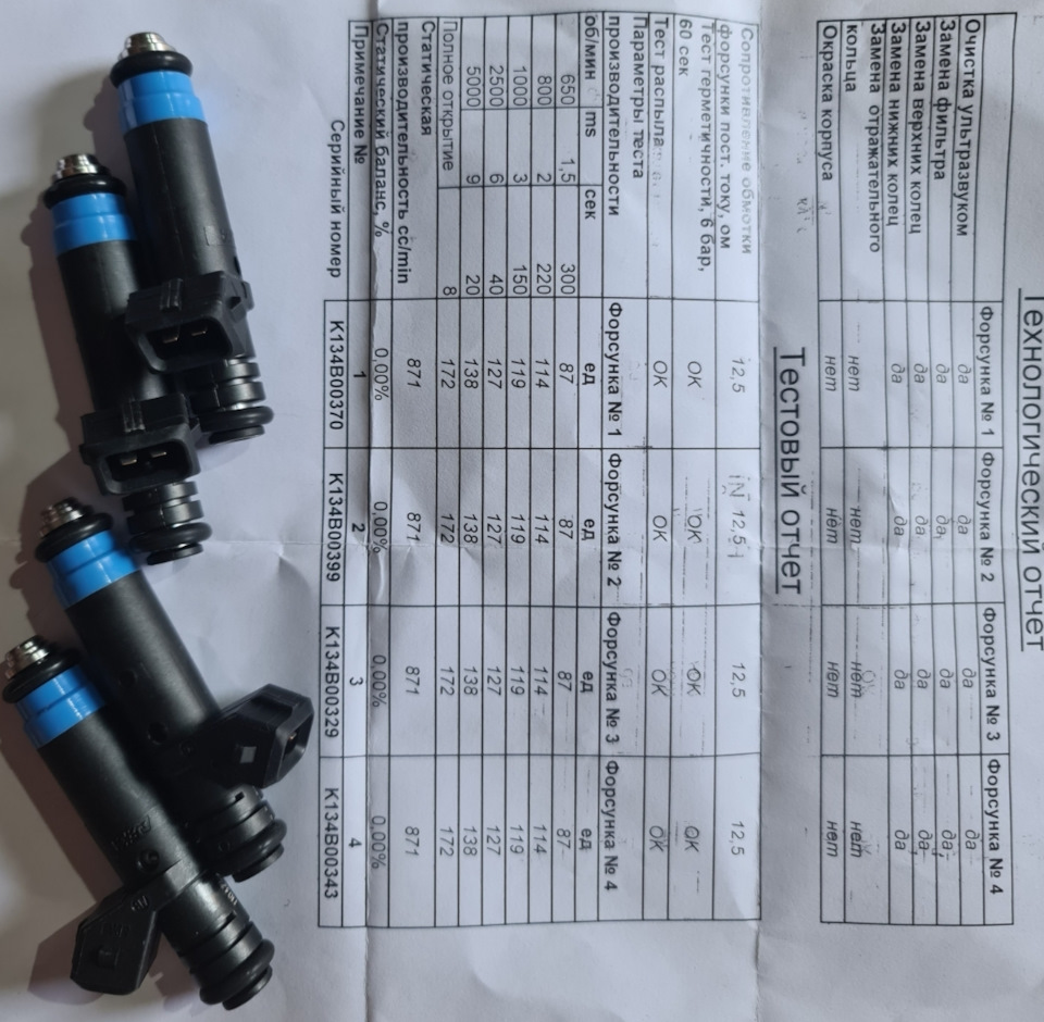 форсунки Siemens Deka 875cc на Saab 9-5 (1G), Saab 9000, Mitsubishi ...