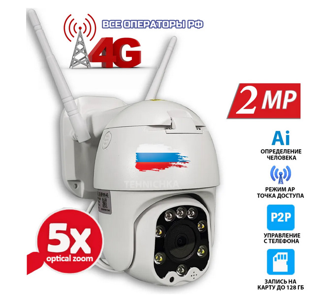 Камера 4G. Мой опыт и рекомендации. — DRIVE2
