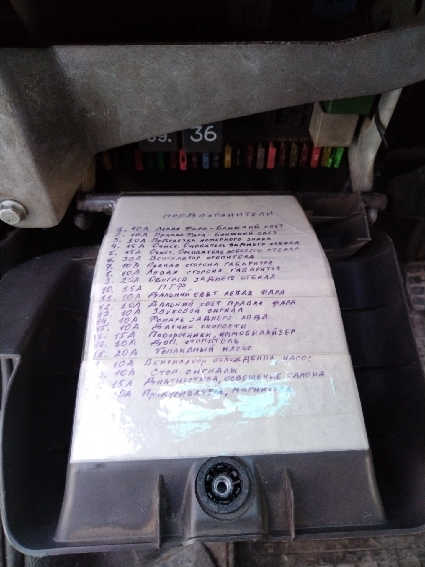Лайфхак или памятка водителя — Volkswagen Transporter T4, 2 л, 1998 ...