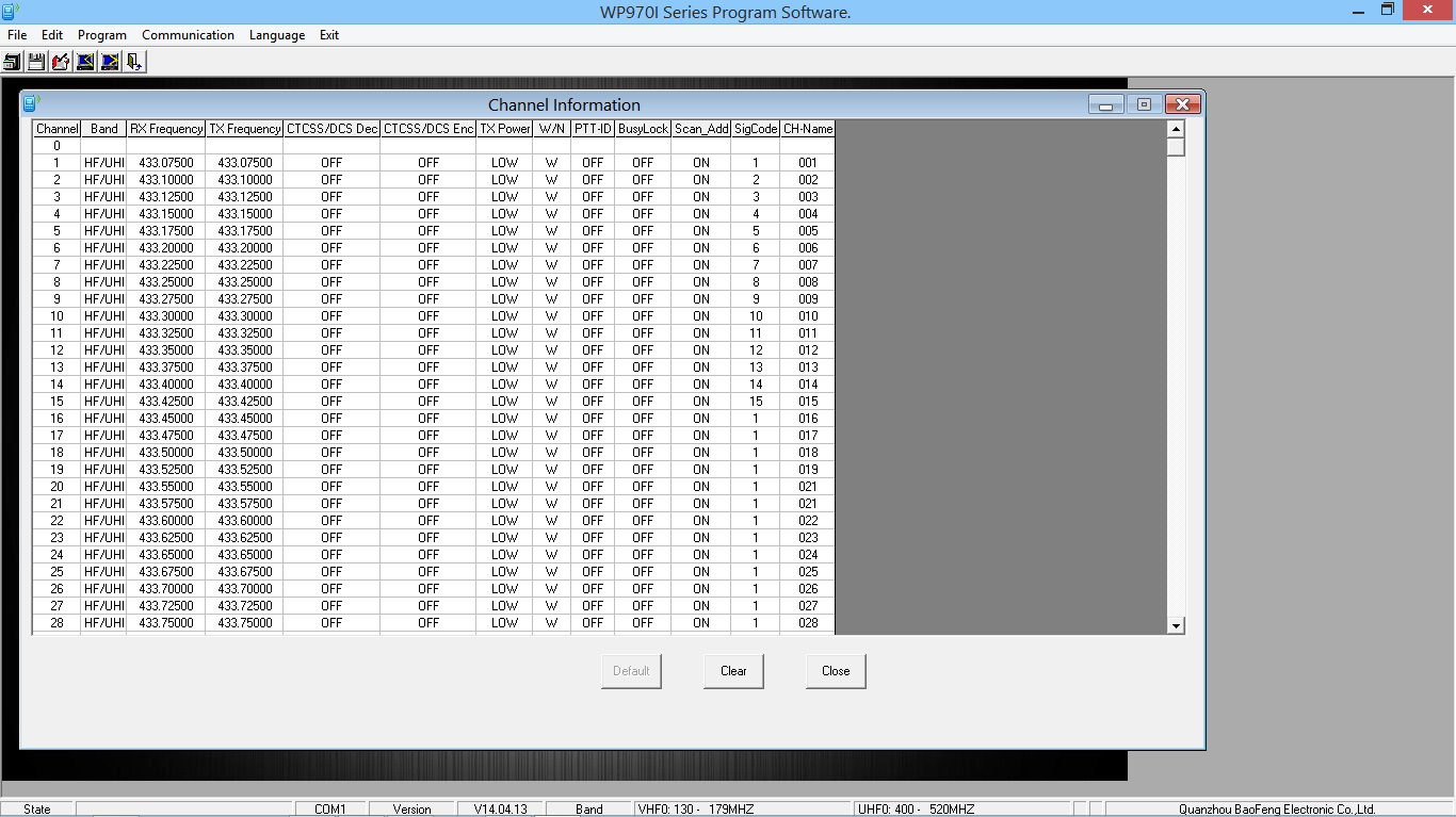 Dc-8f. Dc 4k. частоты 16 канальной рации моторола. Avaya scopia xt4300. вгбил им рудомино.