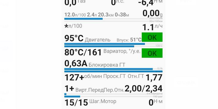 После замены термостата перегрев двигателя