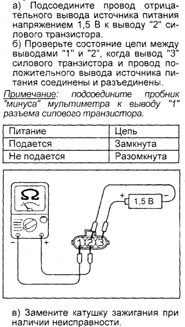 Снятие, установка и проверка катушек зажигания Mitsubishi Lancer 9