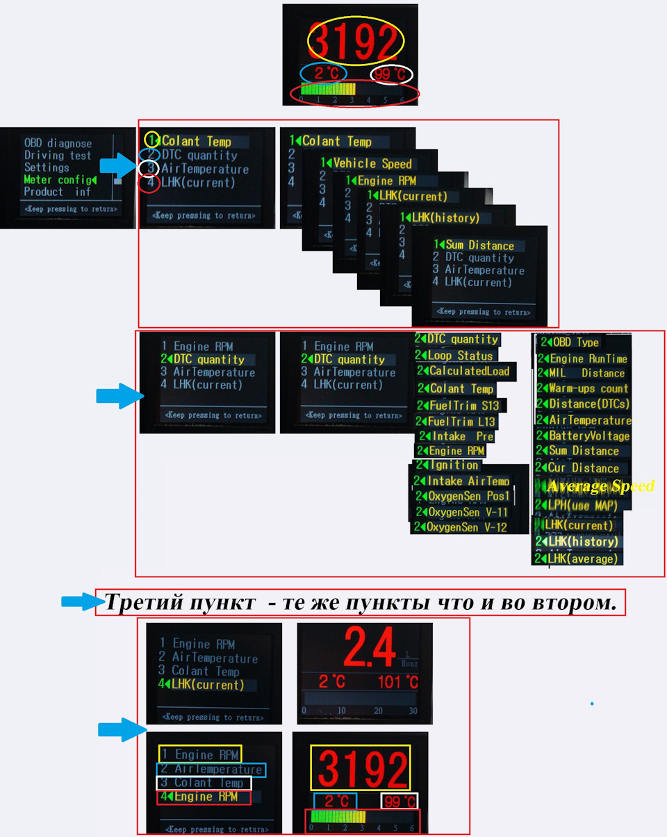 Quick installation guide for a202 a203 car obd multi function instrument инструкция на русском