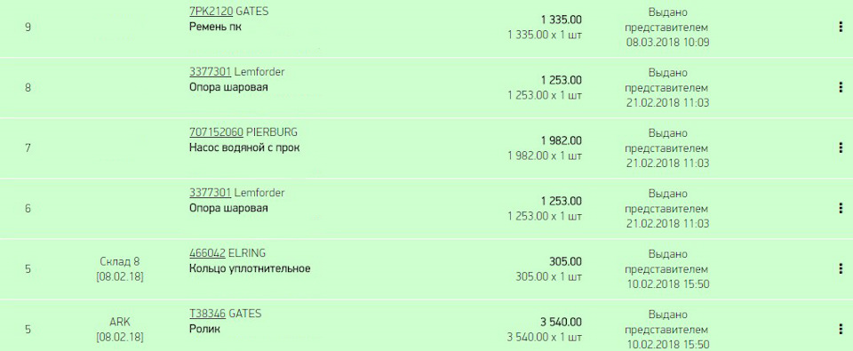 3377301 Шаровая опора LEMFORDER | Запчасти на DRIVE2