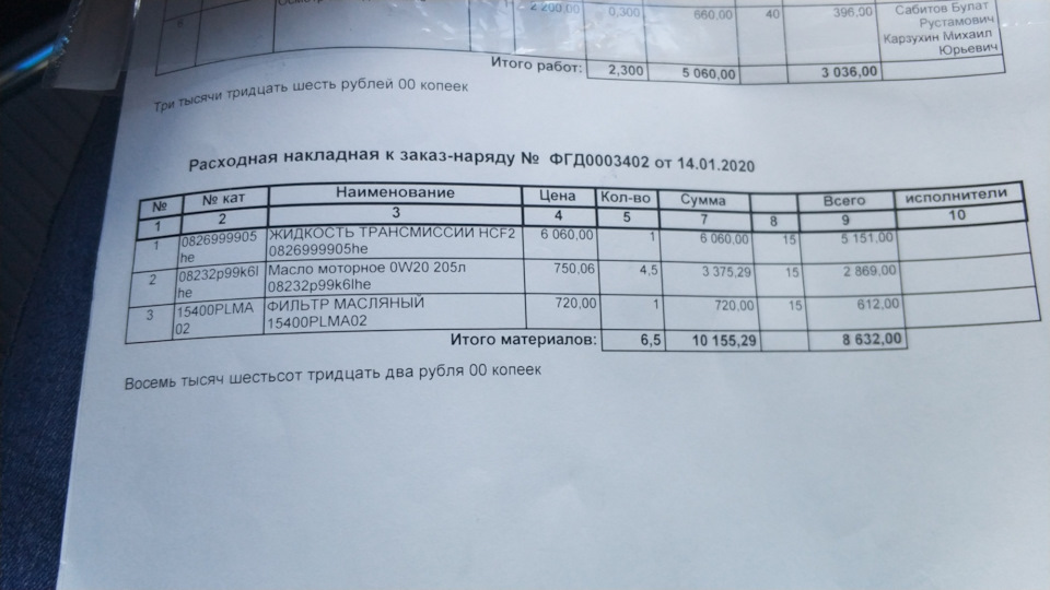 0826999905HE Масло транс.HONDA cvt hcf-2 4л Honda | Запчасти на DRIVE2