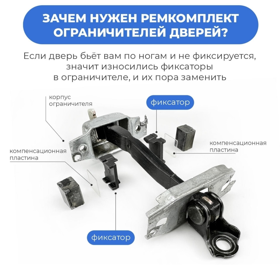 Ремонт ограничителей дверей — Pontiac Vibe (1G), 1,8 л, 2004 года |  запчасти | DRIVE2