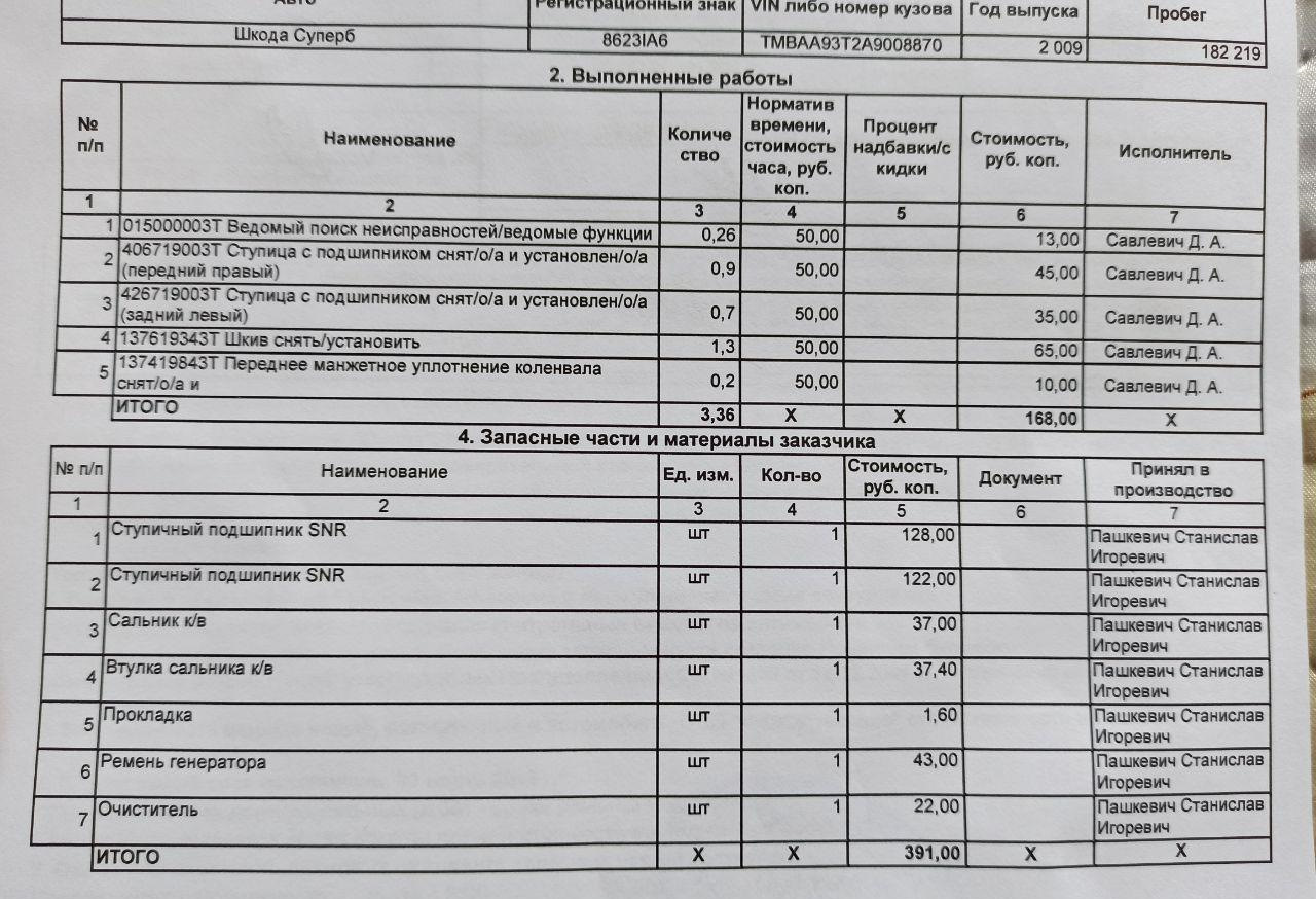 Замена, ремонты за год 2019-2020 — Skoda Superb Mk2, 1,4 л, 2009 года ...